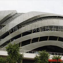 金属建材 种类、价格、采购与市场概述